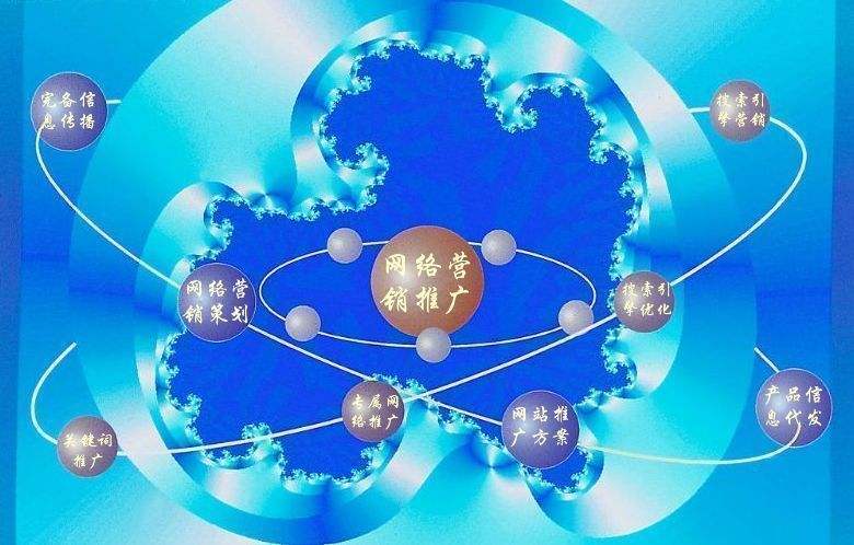 汝南新媒体运营企业需要掌握的网络推广技巧有哪些